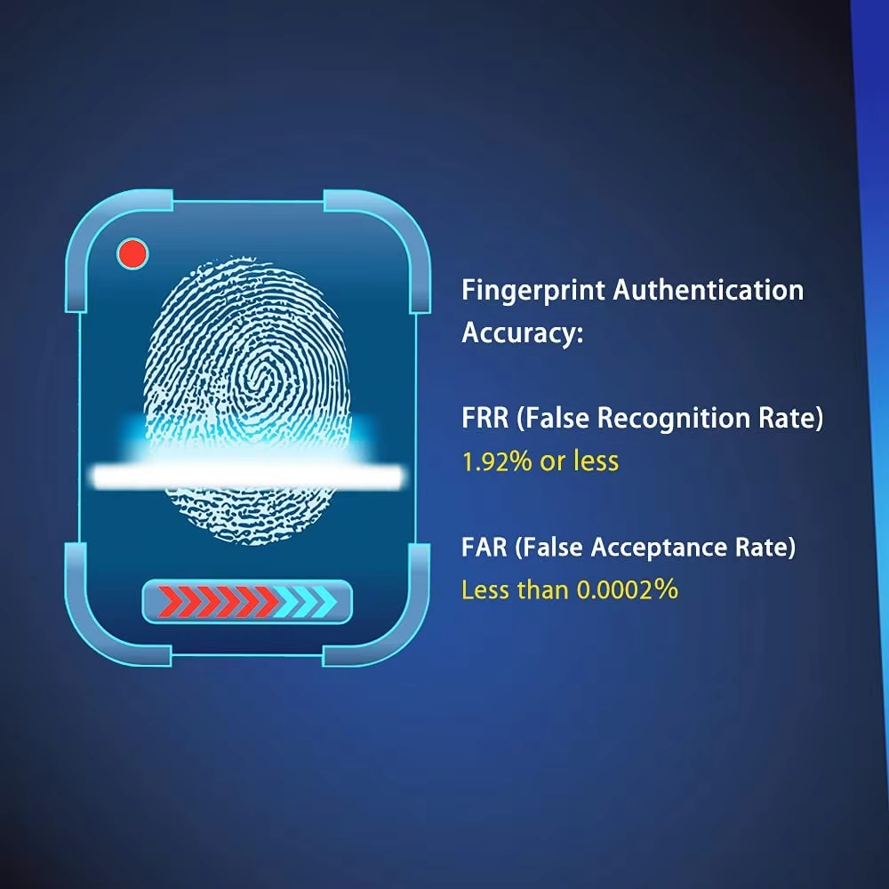 قارئ بصمات الأصابع USB لـ Wind - مراجعة Fingerprint Reader Usb وسعره