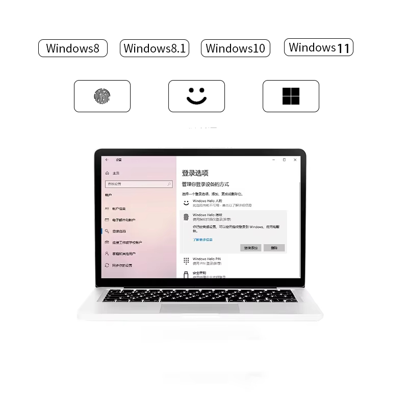 قارئ بصمات الأصابع USB لـ Wind - مراجعة Fingerprint Reader Usb وسعره